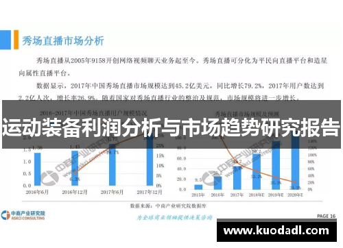 运动装备利润分析与市场趋势研究报告