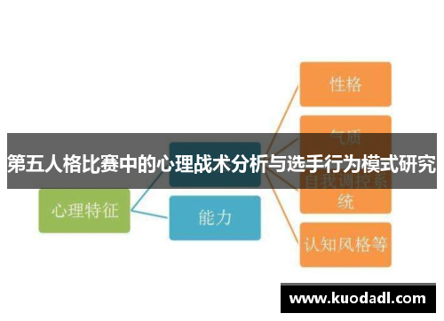 第五人格比赛中的心理战术分析与选手行为模式研究